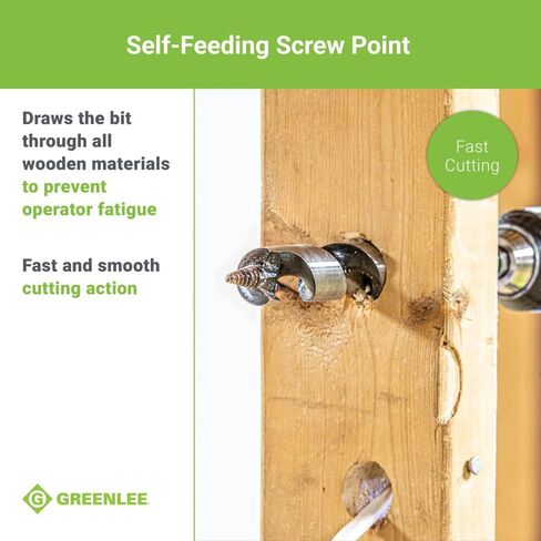 Greenlee - Bit، Auger، تغيير سريع 3/4A، صناعة الثقوب (60A-3/4) in Kuwait