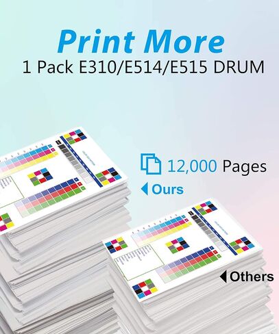 استبدال وحدة الطبل المتوافقة أكثر مع إم إم إم وأكثر توافقًا مع أسطوانة Dell E310 E514 E515 للاستخدام مع Dell E310dw E514dw E515dw E515dn (1 x Drum) in Kuwait