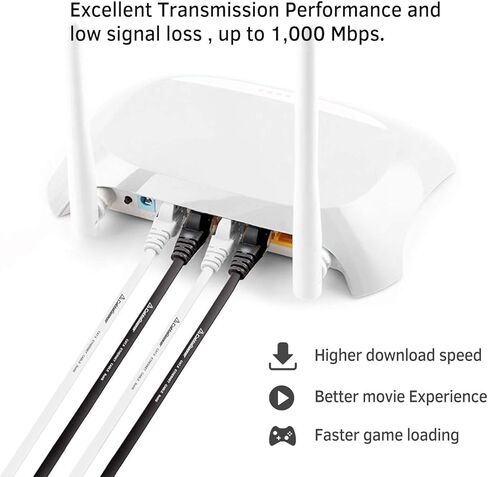 كابل إيثرنت Cat 6 بطول 100 قدم، داخلي وخارجي، كابل شبكة إنترنت مسطح عالي السرعة - كابل تصحيح Cat6 Ethernet طويل - كابل LAN للكمبيوتر أسود + مقاطع وأشرطة كابل مجانية in Kuwait