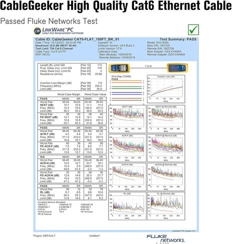 كابل إيثرنت Cat 6 بطول 100 قدم، داخلي وخارجي، كابل شبكة إنترنت مسطح عالي السرعة - كابل تصحيح Cat6 Ethernet طويل - كابل LAN للكمبيوتر أسود + مقاطع وأشرطة كابل مجانية in Kuwait