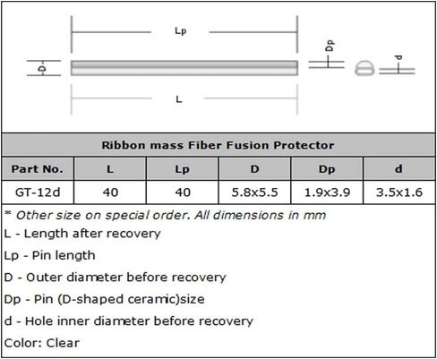 Primeda OD2.5mm Fiber Optic Fusion Splice Protection Sleeves 45mm | Preshunk Design | 304 High Grade Stainless Steel Needle,Polished, Burr-Free | 400pcs in Kuwait