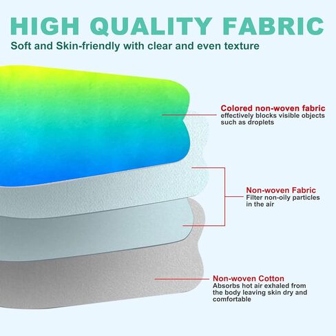 Multicolor Face Masks, LUCIFER Breathable 50 Pcs 4-Ply Gradient Multicolor Individual Packs Face Mask, Design with Elastic Ear Loop in Kuwait