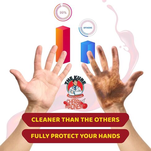 منظف ​​الأيدي الصناعي الفاخر الطبيعي من كوري تشيري مادنس، 4 جالون in Kuwait