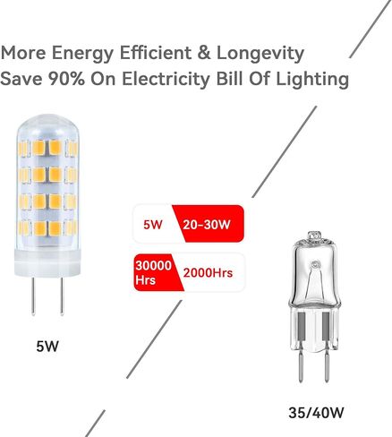 MINYAN G4 LED Bulb 10pcs 5W 110V~130V Daylight White No-Flicker Daylight White G4 Light Bulbs Replacement JC Bi-Pin Base G4 Bulb for Landscape Bulbs (6000K) in Saudi Arabia