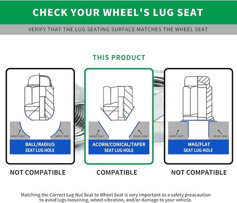 HICKS M14x2.0 مجموعة صواميل العروة المنتفخة ذات النهاية المفتوحة من الزنك مقاس 19 مم (3/4 بوصة) سداسية، ارتفاع 21 مم (0.84 بوصة)، مجموعة من 20 قطعة in Kuwait