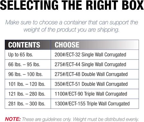 TAPE LOGIC 28x28x12 صناديق مموجة، كبيرة، 28 طولًا × 28 عرضًا × 12 ارتفاعًا، عبوة من 10 قطع | الشحن، التعبئة والتغليف، النقل، صندوق تخزين للمنزل أو العمل، صناديق بالجملة قوية in Kuwait