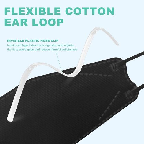 قناع وجه للأطفال من لوسيفر 4 طبقات متعدد الألوان 50 قطعة، عبوات فردية، 4 طبقات غطاء حماية وجه غير منسوج للأطفال، مريح وعالي الترشيح والتهوية ويمنع الضباب - (من سن 4 إلى 8 سنوات) in Kuwait