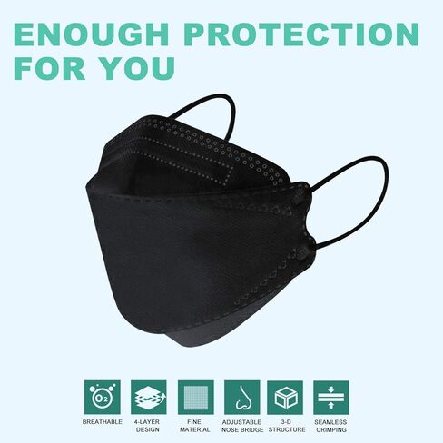 قناع وجه للأطفال من لوسيفر 4 طبقات متعدد الألوان 50 قطعة، عبوات فردية، 4 طبقات غطاء حماية وجه غير منسوج للأطفال، مريح وعالي الترشيح والتهوية ويمنع الضباب - (من سن 4 إلى 8 سنوات) in Kuwait