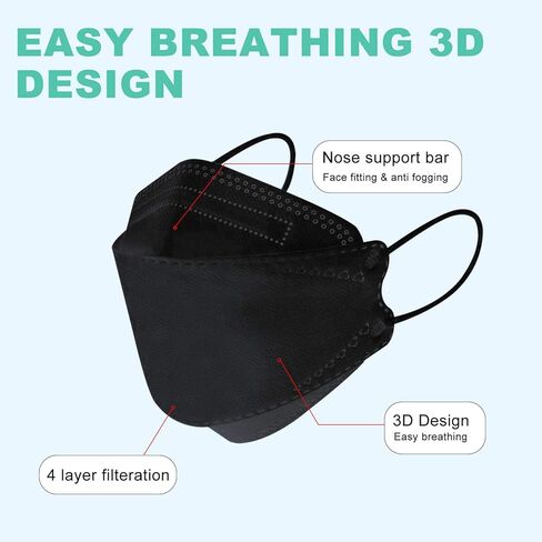 قناع وجه للأطفال من لوسيفر 4 طبقات متعدد الألوان 50 قطعة، عبوات فردية، 4 طبقات غطاء حماية وجه غير منسوج للأطفال، مريح وعالي الترشيح والتهوية ويمنع الضباب - (من سن 4 إلى 8 سنوات) in Kuwait