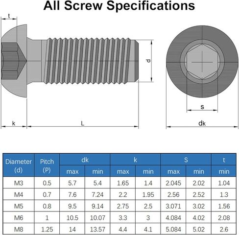 MroMax M8x16mm Hex Socket Head Machine Screws Carbon Steel Inner Hex Socket Round Head Screw Fasteners Furniture Bolts Black Tone 50Pcs in Saudi Arabia