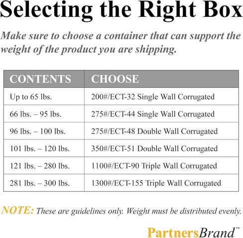 PARTNERS BRAND 22x14x6 Flat Corrugated Boxes, Flat, 22L x 14W x 6H, Pack of 20 | Shipping, Packaging, Moving, Storage Box for Home or Business, Strong Wholesale Bulk Boxes in Kuwait