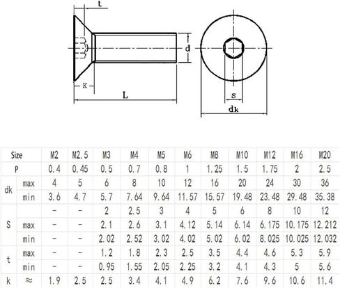 PZRT 12pcs Hexagon Hex Socket Countersunk Screw Stainless Steel A2-70 Flat Head Screw Allen Bolts M5x10, Silver Tone in Kuwait