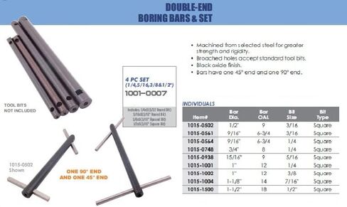 HHIP 1015-0561 Double End Boring Bar, 9/16" Bar Diameter x 6-3/4" Overall Length x 3/16" Bit Size in Saudi Arabia