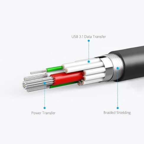 Anker USB-C to USB-C 3.1 Gen 2 Cable (3ft) with Power Delivery, for iPhone 15Pro/15ProMax/15/15Plus Apple MacBook, Huawei Matebook, iPad Pro 2020, Chromebook and More Type-C Devices/Laptops in Saudi Arabia