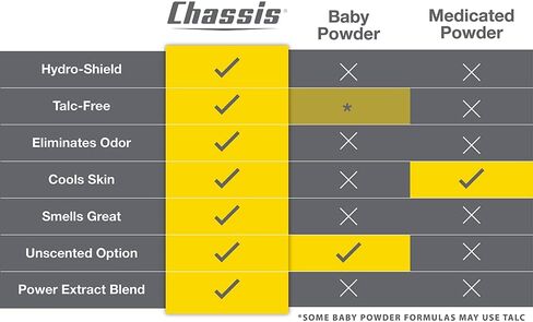 رغوة الهيكل القابلة للتنظيف، بخاخ ورق التواليت المرطب الجديد كليًا، بديل للمسح المبلل لتعزيز التنظيف in Kuwait