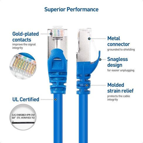 Cable Matters 10Gbps Snagless Shielded Cat 6A Ethernet Cable, 50ft, Black | S/FTP Shielded, 26 AWG Bare Copper, 550MHz Bandwidth, Gold-Plated RJ45, Cat 6A Cable, Ethernet Cord in Kuwait