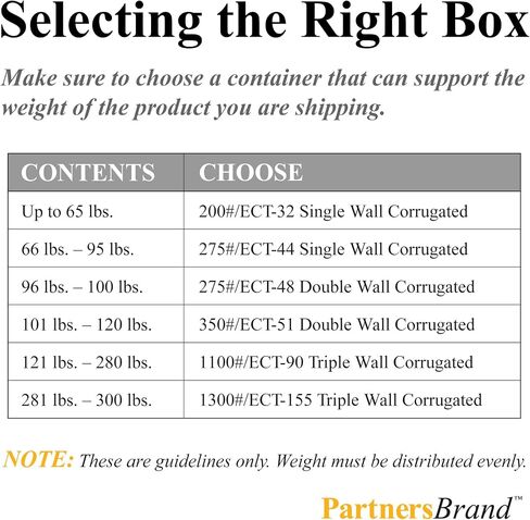 PARTNERS BRAND 22x20x20 Corrugated Boxes, Medium, 22L x 20W x 20H, Pack of 15 | Shipping, Packaging, Moving, Storage Box for Home or Business, Strong Wholesale Bulk Boxes in Saudi Arabia