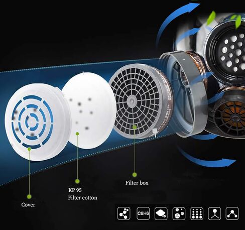 جهاز التنفس للوجه بالكامل قابل لإعادة الاستخدام من كيشيرز كبير ضد الغبار / الأبخرة العضوية / الروائح / الأبخرة / مناشير / الأسبستوس مناسب للرسم، البقع، رش السيارة، السنفرة والقطع in Kuwait