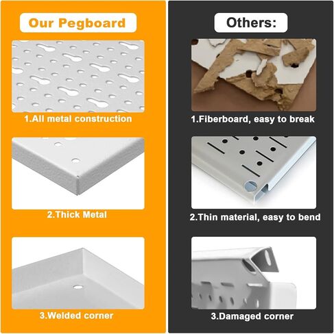 3 قطع من ألواح Pegboard المعدنية من TORACK لأدوات أدوات المرآب الجدارية ونظام تخزين Pegboard لمنضدة العمل والمتجر ومجموعة لوحة تنظيم لوحة الوتد المعيارية (عبوة من 3 قطع، رمادي) in Kuwait