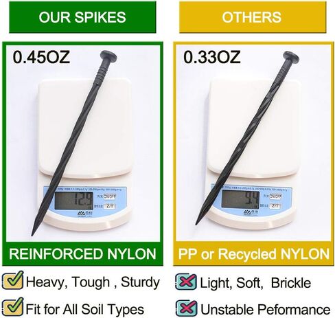 أوتاد حواف المناظر الطبيعية من باولونج، مسامير تثبيت بلاستيكية مقاس 8 بوصة، مسامير نايلون حلزونية لحواف الرصف، حواف الحديقة، خيمة 62 قطعة (يناسب Dimex EasyFlex، محطة واحدة في الهواء الطلق) in Kuwait