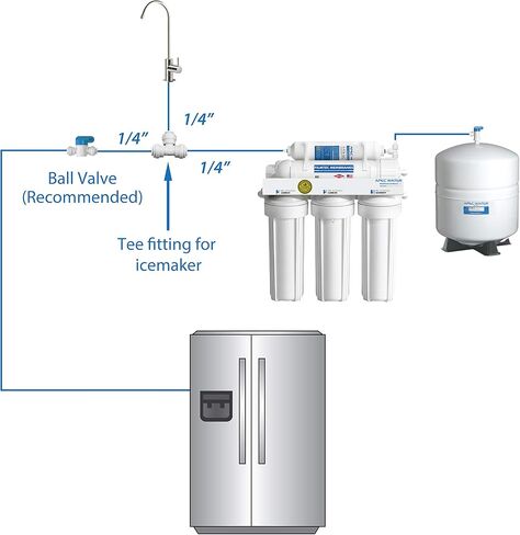 APEC Water Systems ICEMAKER-KIT-RO-1-4 Ice Maker Kit for Reverse Osmosis Systems, Refrigerator & Water Filters in Saudi Arabia