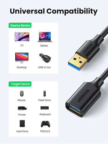 UGREEN USB Extender, USB 3.0 Extension Cable, Male to Female Cord 6FT in Kuwait