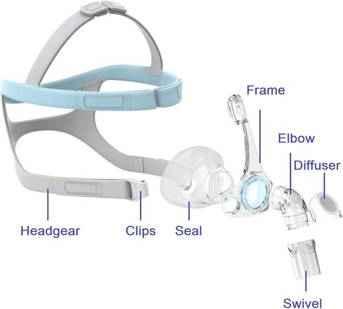 Eson2 Replacement Head Piece Roya Medical, Pack of 2 in Kuwait
