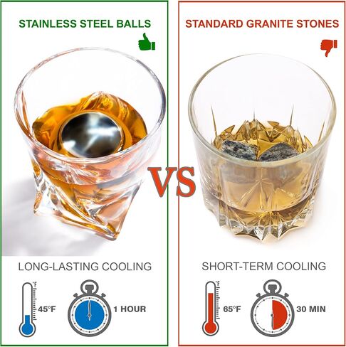 Whiskey Decanter and Stones Gift Set for Men - Whiskey Decanter, 2 Twisted Whiskey Glasses, 6 XL Stainless Steel Whisky Chillers, Freezer Base, 2 Slate Coasters, Tongs & Freezer Pouch in Pinewood Box in Saudi Arabia