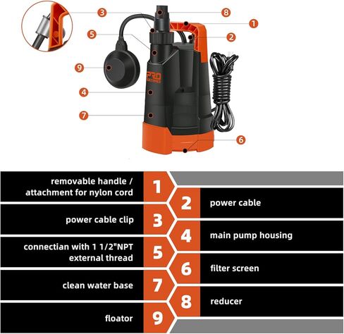 مضخة مياه نظيفة، Prostormer 1HP 3430GPH مضخة صرف منزلية غاطسة محمولة مع مفتاح تعويم تلقائي لحمام السباحة والبركة والقبو المغمور والطابق السفلي in Kuwait