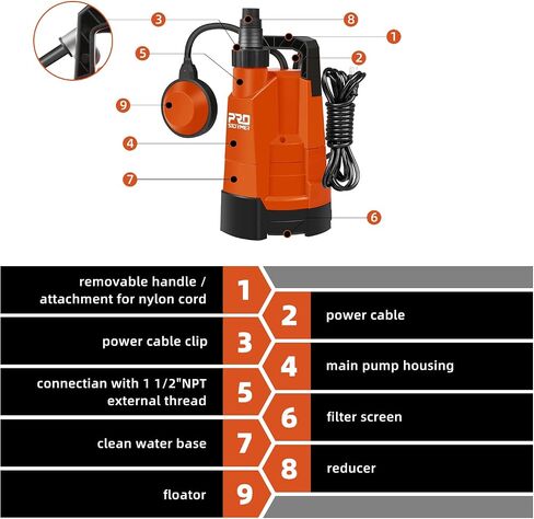 Clean Water Pump, Prostormer 1HP 3430GPH Portable Household Submersible Utility Drainage Pump with Automatic Float Switch for Swimming Pool, Pond, Flooded Cellar and Basement in Kuwait