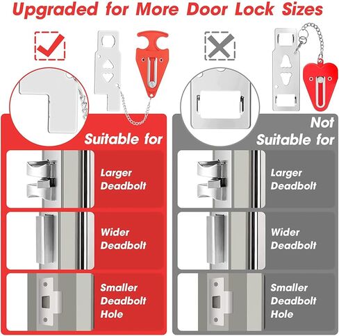 Door Stop Alarm with Portable Door Lock,Dual Protection Security,Door Stoppers for Bottom of Door, Rubber Door Stopper Wedge, Sturdy Door Stops for Floor，120DB Siren Door Stop for Home & Travel in Kuwait