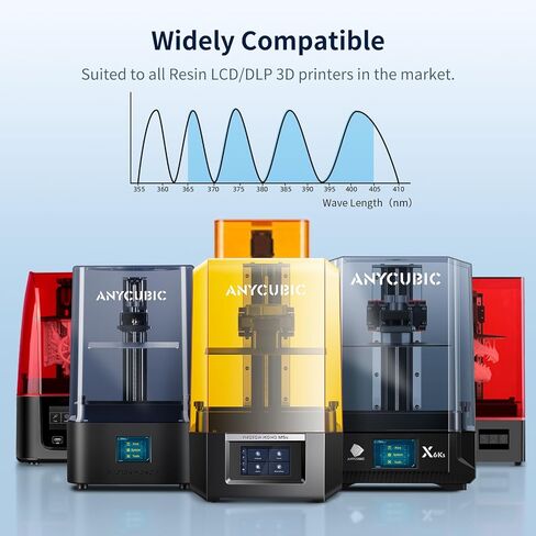 راتنج طابعة ثلاثي الأبعاد عالي الوضوح من ANYCUBIC، مقاوم للأصفرار وشفاف للغاية، قوي ومرن، راتنج طباعة ثلاثي الأبعاد منخفض الرائحة، متوافق على نطاق واسع مع جميع طابعات LCD/DLP الراتنج ثلاثية الأبعاد (عالي الوضوح، 1 كجم) in Kuwait