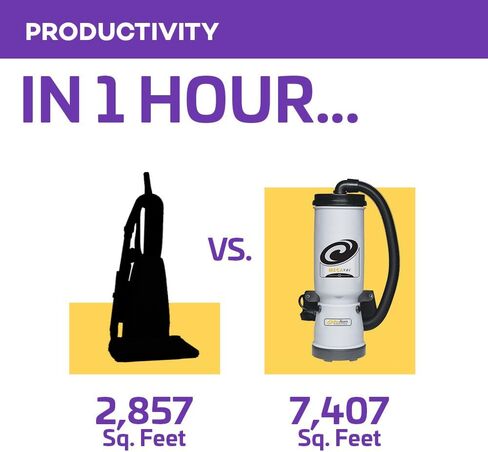 ProTeam MegaVac 10 Quart Backpack Vacuum w/Blower, Felt and Muti-Hard Surface & Blower Tool Kit, Gray in Kuwait