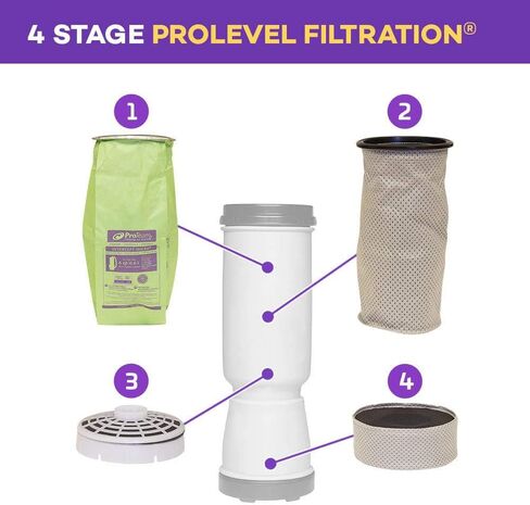 ProTeam MegaVac 10 Quart Backpack Vacuum w/Blower, Felt and Muti-Hard Surface & Blower Tool Kit, Gray in Kuwait