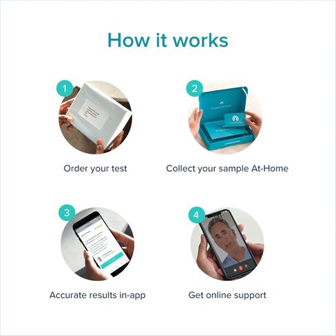 LetsGetChecked - اختبار مرض لايم في المنزل | للأجسام المضادة البوريليا | 100% خاص وآمن | مختبرات CLIA المعتمدة | النتائج عبر الإنترنت خلال 2-5 أيام - (ليس مقرها في نيويورك) in Kuwait