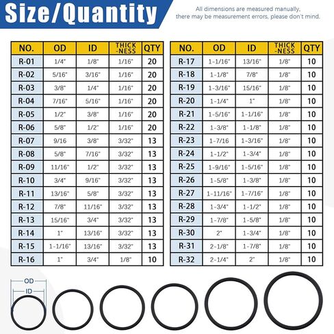 Glarks 411 قطعة 32 مقاسًا SAE Universal O-Ring Kit متنوعة بما في ذلك 407 قطعة من مطاط النتريل NBR O-Ring و4 قطع اختيار وخطافات لإصلاح السباكة، وصلات إغلاق الهواء أو الغاز in Saudi Arabia