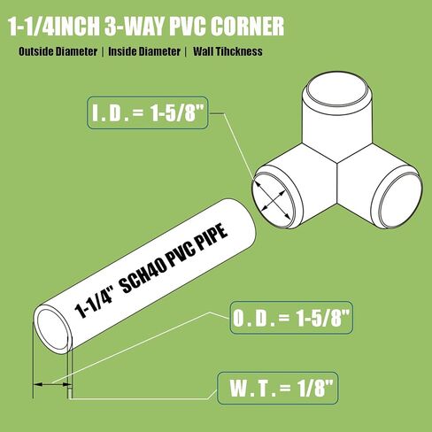 6 عبوات من تركيبات PVC ثلاثية الاتجاهات 1 1/4 بوصة، تجهيزات الكوع PVC لأنابيب SCH40 1 1/4 بوصة PVC، موصل تركيب الأنابيب البلاستيكية من فئة الأثاث لبناء هياكل PVC ومرفقات الحديقة، قفزات رشاقة الكلاب في الدفيئة in Kuwait