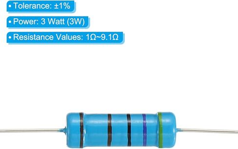 مجموعة متنوعة من مقاومات الأفلام المعدنية 105 قطعة من باتيكل 1 كيلو أوم - 9.1 كيلو أوم، 21 قيمة 3 وات 1% تسامح لتجارب المشاريع التي تصنعها بنفسك in Kuwait