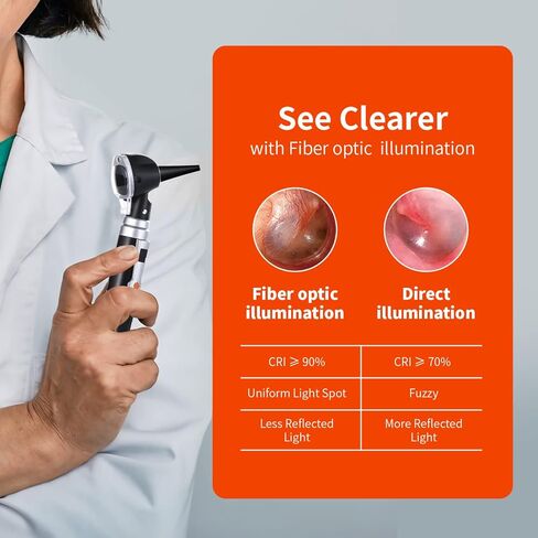 منظار الأذن Scian - منظار الأذن مع الضوء، مناظير الأذن المصنوعة من الألياف الضوئية مع علبة بلاستيكية صلبة، كاشف عدوى الأذن التشخيصي للجيب للاستخدام المنزلي والإيجابيات الطبية (أسود) in Kuwait