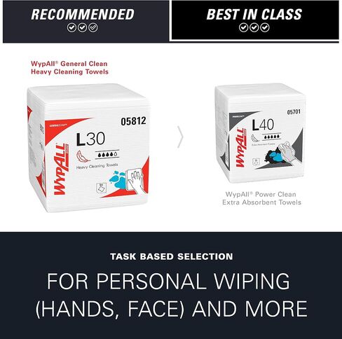 WypAll® GeneralClean™ L30 Heavy Duty Cleaning Towels (05812), Quarterfold, Strong and Soft Towels, White (90 Sheets/Pack, 12 Packs/Case, 1,080 Sheets/Case) in Saudi Arabia