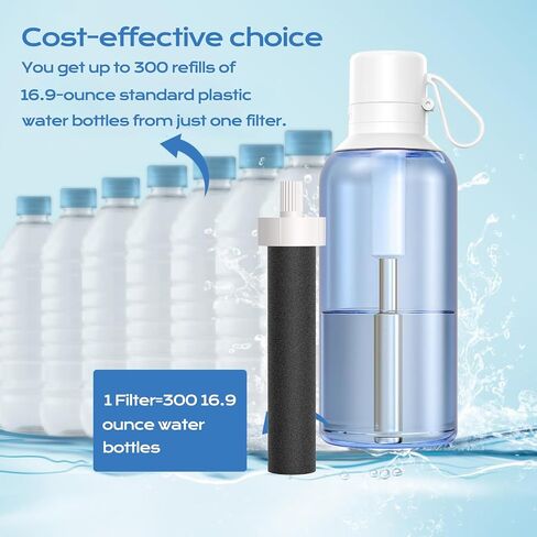 استبدال فلتر زجاجة المياه لـ Brita BB06 المتوافق مع فلتر الزجاجة ذو الجوانب الصلبة والرياضية من Brita - خالٍ من BPA (عبوة 10A) in Kuwait