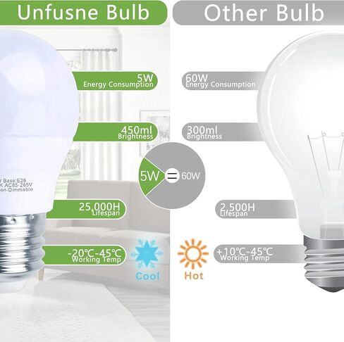 مصابيح الإضاءة الذكية، مصباح LED متغير اللون للتحكم عن بعد، A19، RGB+CW، E26، 9 واط (ما يعادل 100 واط)، 900LM، مزامنة الموسيقى، مؤقت لمبات أجهزة الإضاءة المنزلية الذكية 2 حزمة (لا تدعم WiFi) in Kuwait