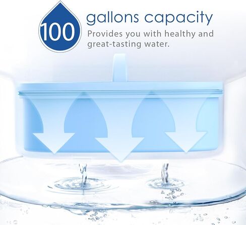 Waterdrop WD-DF-AL Replacement Alkaline Filters for All Waterdrop Dispenser Filtration System, Last Up to 2 Months or 100 Gallons(Pack of 3) in Kuwait