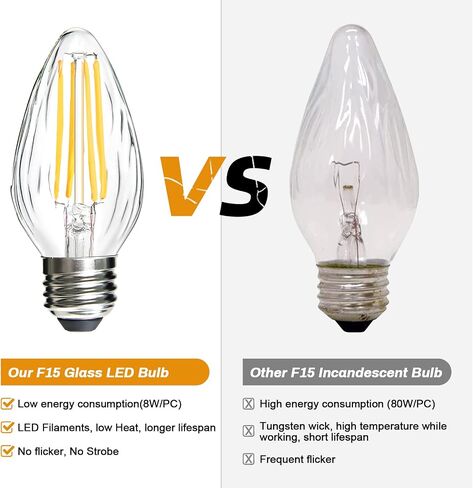 BRIMAX F15 8W Led Porch Light Bulb Outdoor, LED Post Bulb for 75W - 80W Incandescent Equivalent in Saudi Arabia
