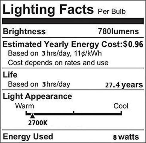 BRIMAX F15 8W Led Porch Light Bulb Outdoor, LED Post Bulb for 75W - 80W Incandescent Equivalent in Saudi Arabia