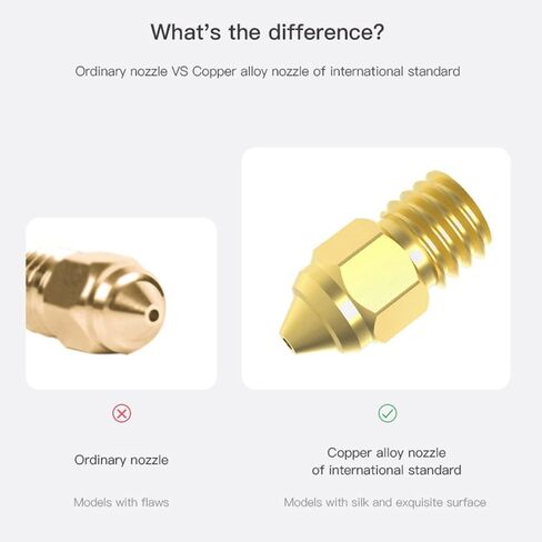 Creality Official 5 قطع Ender 5 S1 0.4 مم فوهات و5 قطع جوارب سيليكون، أجزاء طابعة ثلاثية الأبعاد غطاء سيليكون Hotend متوافق مع طابعة Creality Ender 5 S1 ثلاثية الأبعاد in Kuwait