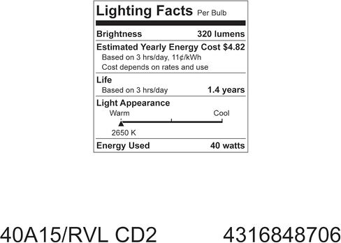 GE Lighting 48706 40-Watt Reveal A15 Appliance Bulb, 2-Card, 2 Count (Pack of 1), Clear in Saudi Arabia