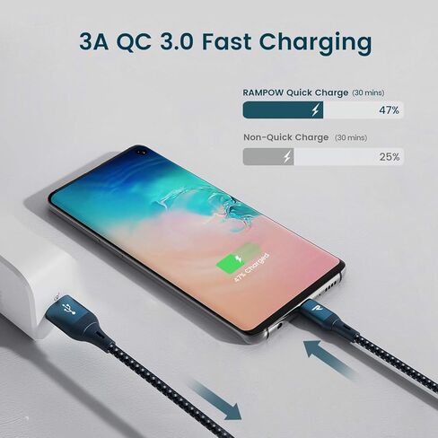 كابل RAMPOW USB C، [عبوتان، 3.3 قدم، QC3.0] كابل شحن سريع من النوع C - كابل شاحن USB مضفر من النايلون من النوع A إلى النوع C لهاتف iPhone 15، وSamsung Galaxy S10+/S10/S20/S8/Note 9/10 ،G7/V20 (الأزرق الداكن) in Kuwait