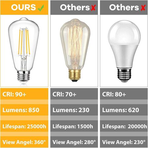 Lakumu 12-Pack Dimmable Vintage LED Edison Bulbs Equivalent 60W Incandescent, 7W Warm White 2700K ST58 Antique LED Filament Bulbs with E26 Medium Base, Super Brightness 850LM, Clear Glass in Saudi Arabia