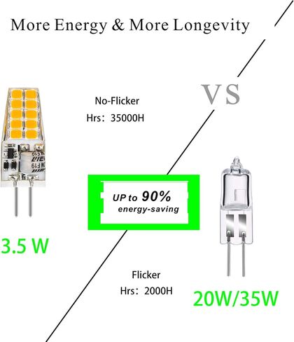 لمبة BAOMING G4 LED 12V 3.5W JC Bi-Pin Base، 20W-35W T3 G4 مكافئ هالوجين، 2700K أبيض دافئ ناعم، بدون وميض 350LM، إضاءة الثريا/إضاءة المناظر الطبيعية/إضاءة الميكروويف (10 عبوات) in Kuwait
